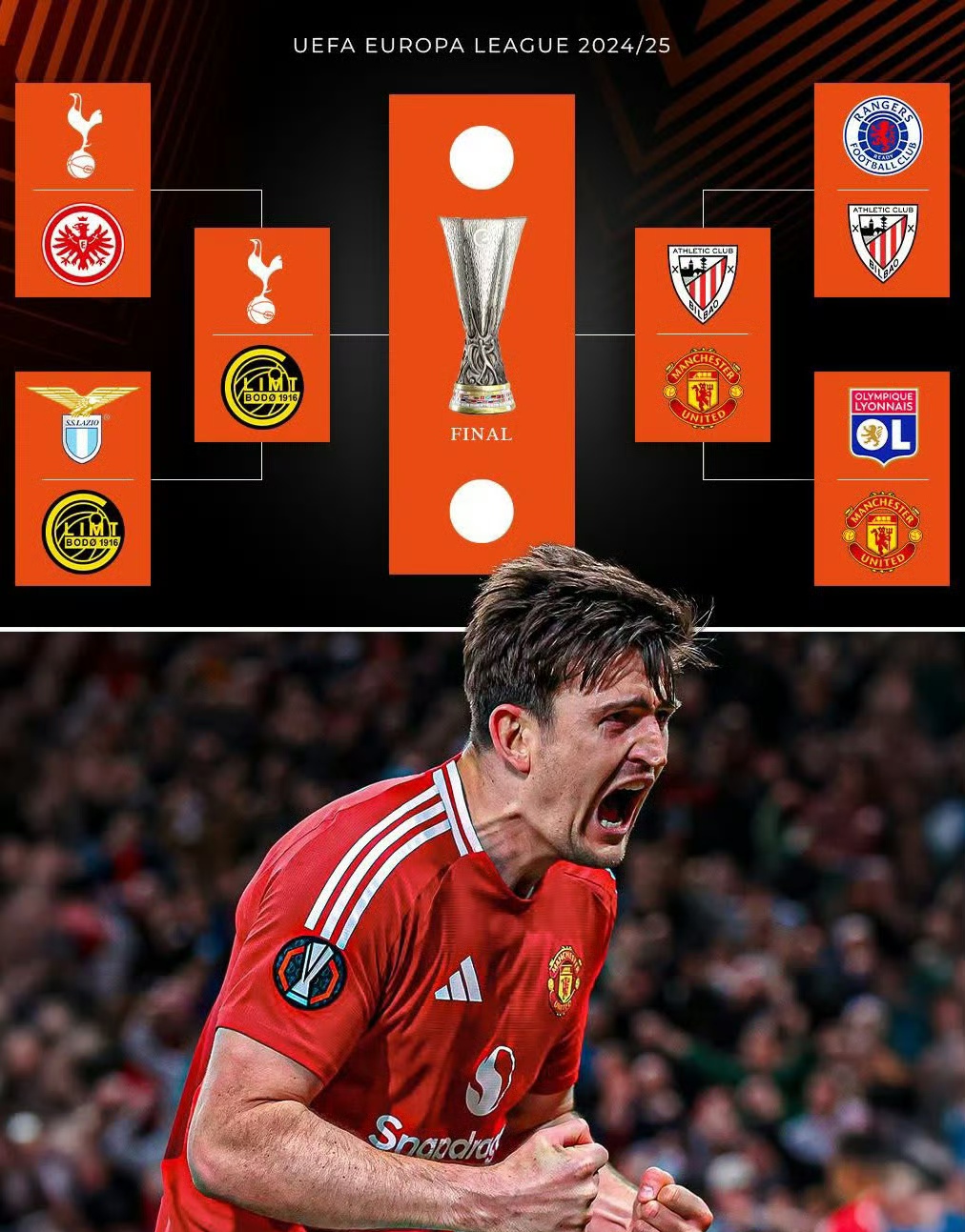 曼联完胜水晶宫，继续领跑积分榜的简单介绍