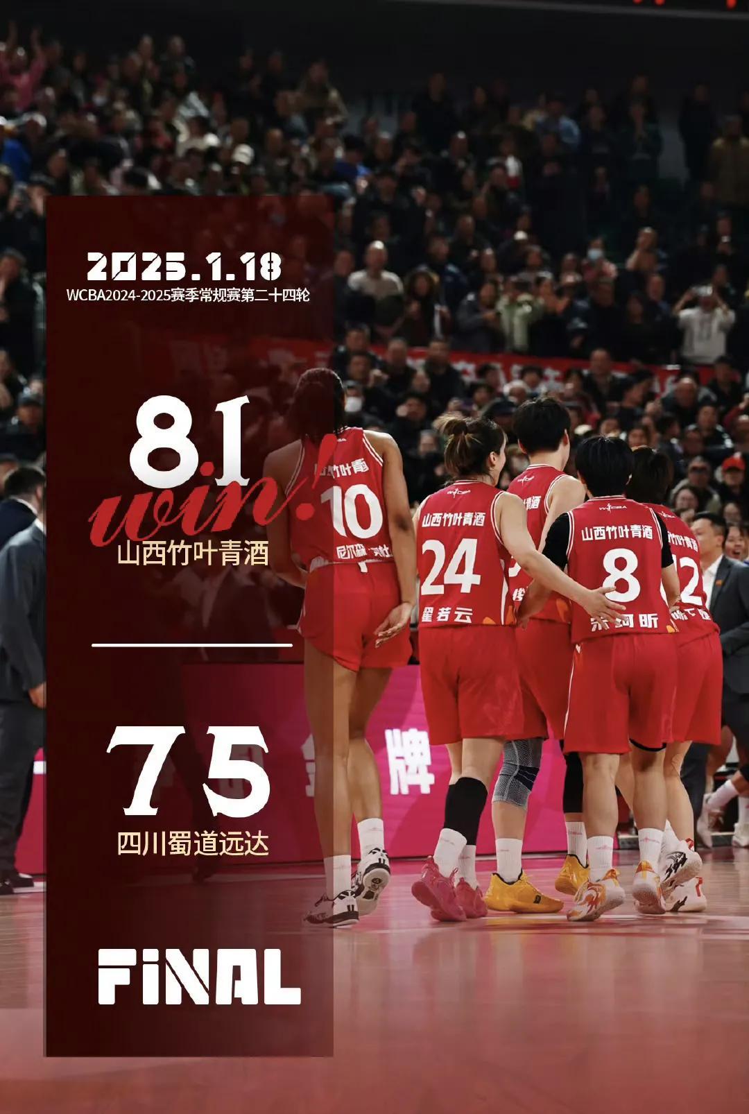 山西女篮庆祝队员生日互动活动