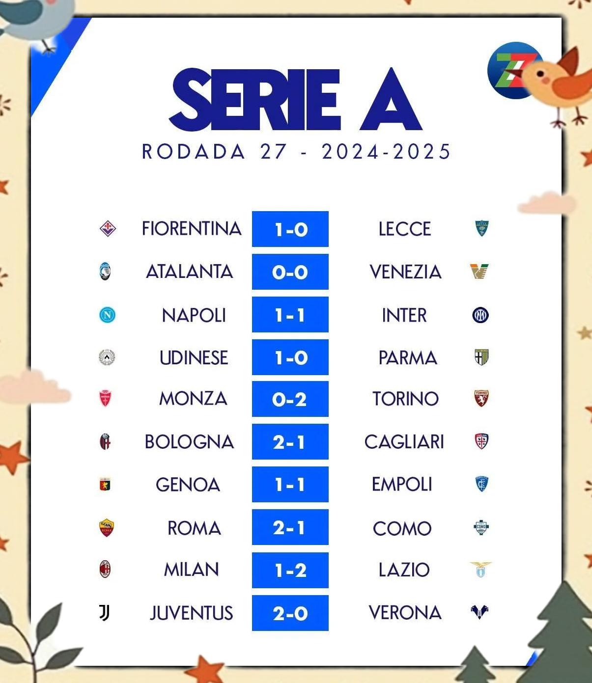 国米客场大胜乌迪内斯，继续领跑积分榜的简单介绍