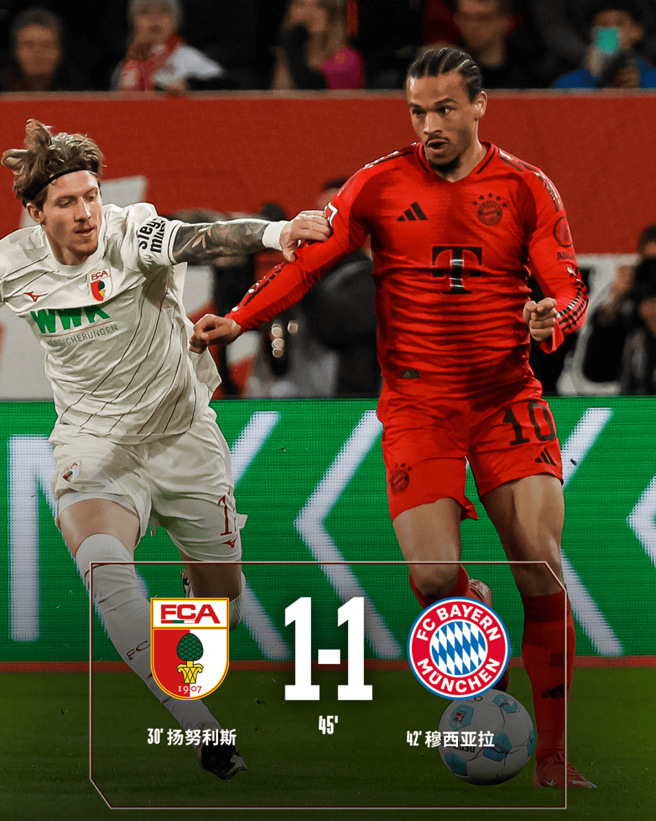 奥格斯堡豁出去，主场取胜保级前景一线的简单介绍